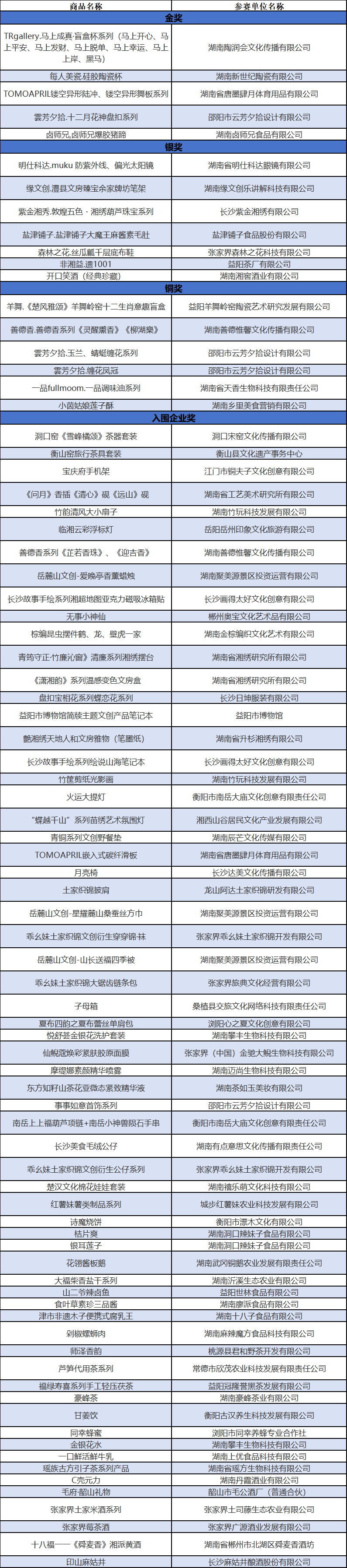 微信图片_20251031212401_171_179.png 微信图片_20251031212401_171_179.png