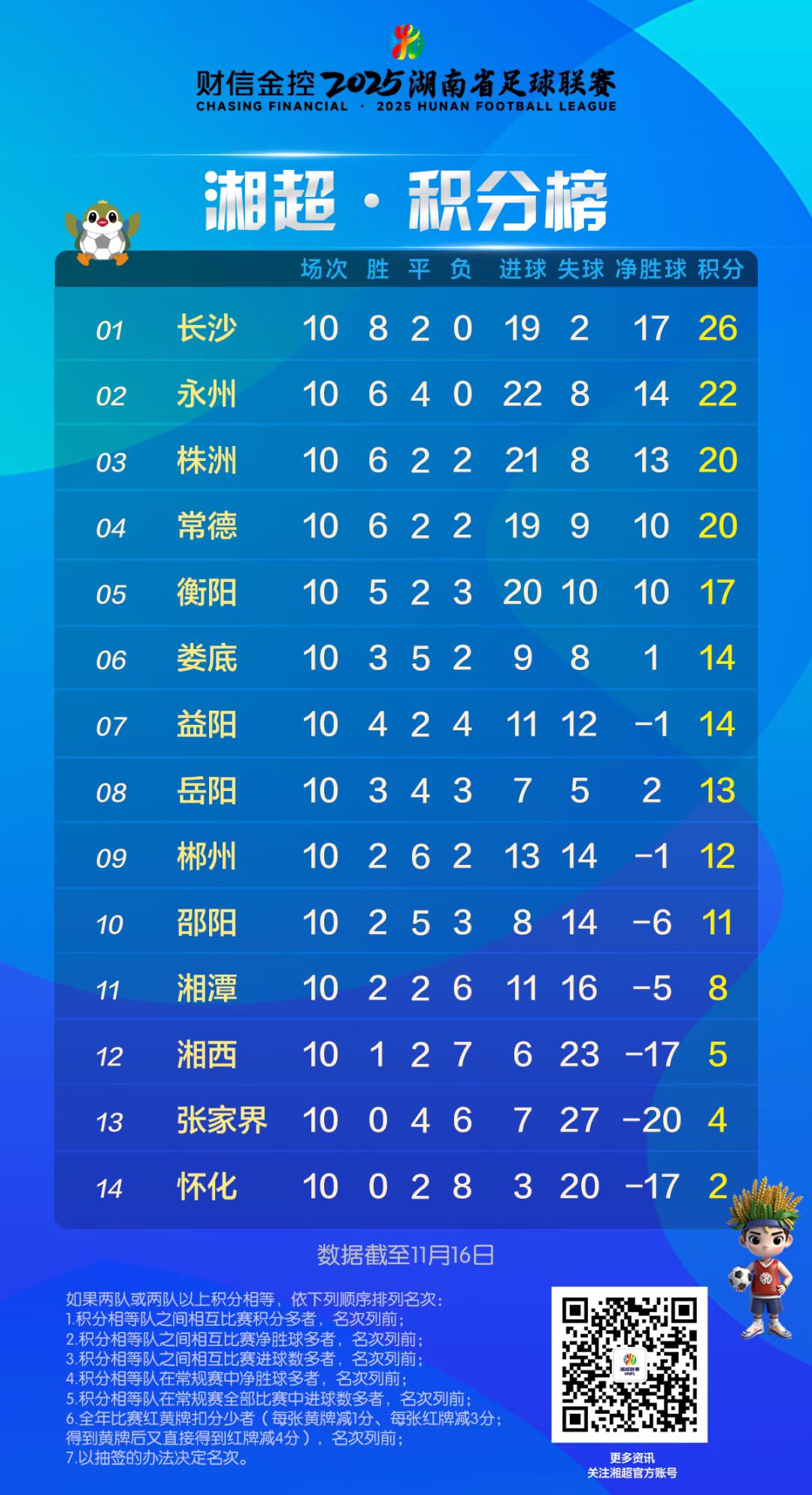 微信图片_20251116224250_1846_56.png 微信图片_20251116224250_1846_56.png