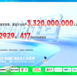 炸了!湘超联赛成“顶流”,数据告诉你有多火!