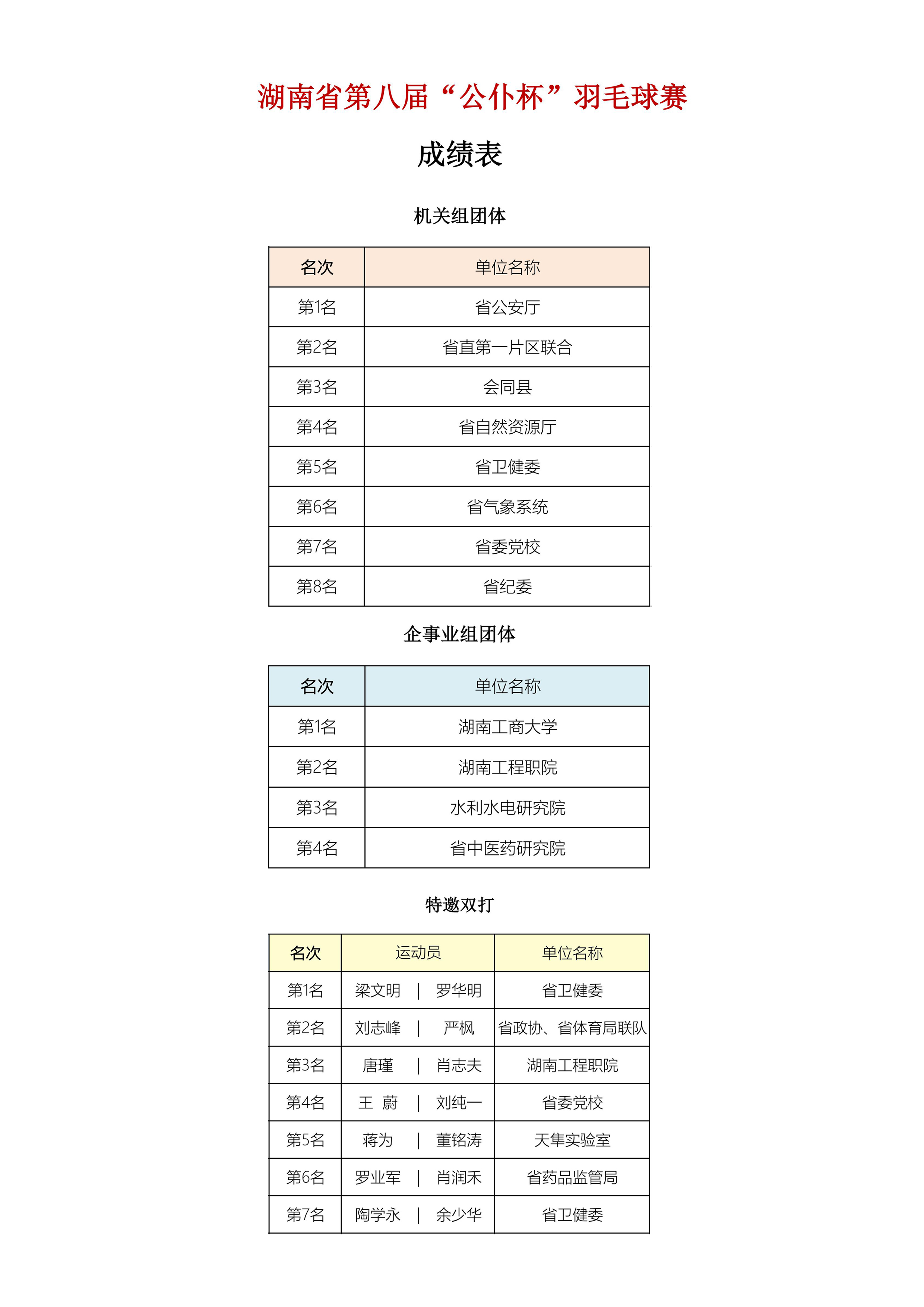 微信图片_20251201100738_119_1172.jpg 微信图片_20251201100738_119_1172.jpg