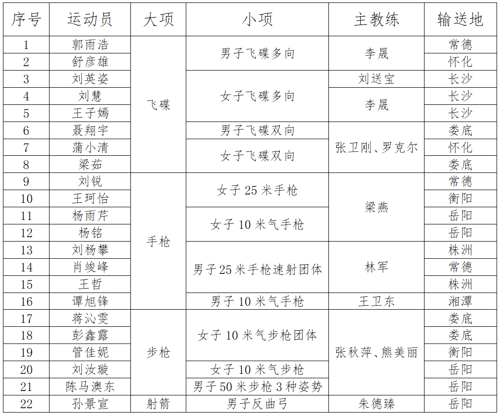 微信图片_20250730121829.png