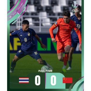 U23亚洲杯：中国队小组第二晋级淘汰赛