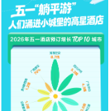 “五一”出行热度飙升 长沙跻身热门目的地TOP10