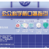 国家卫健委教你戴口罩！好好学