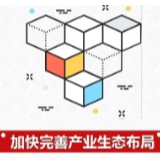 关于推动工业互联网加快发展的通知