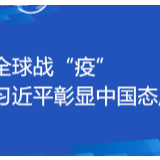 全球战“疫” 习近平彰显中国态度