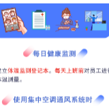 复工复产疫情防控指南办公场所篇