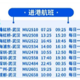 武汉始发火车航班4月8日恢复，部分车票售完机票基本可买到