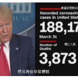 “川剧”变脸!美国政府疫情应对全记录