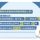 7月1日海南离岛旅客免税购物新政策执行