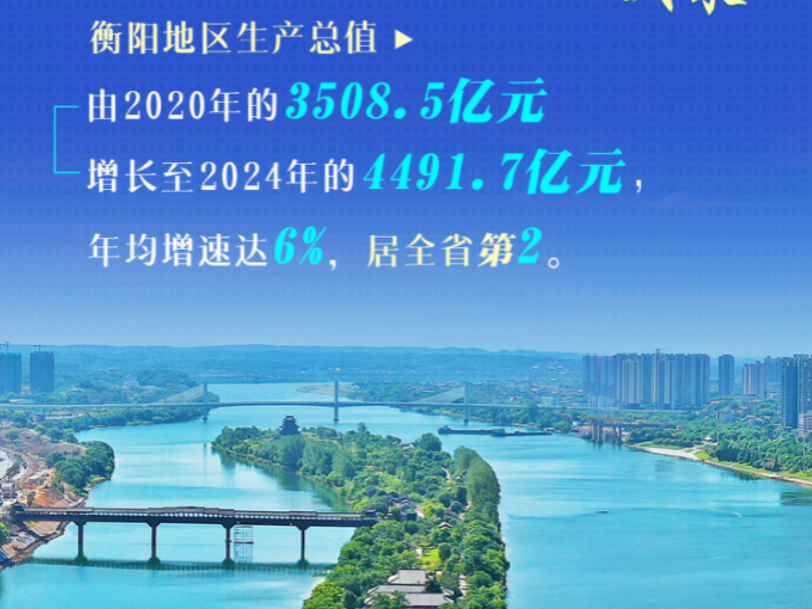 数说“十四五”|衡阳答卷:坚定扛起省域副中心城市的历史担当