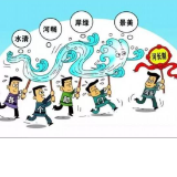 娄底召开市委常委会会议 研究河长制网格化管理服务体系等工作