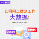 8月湖南各地回应网民留言18072次丨红网网上群众工作大数据
