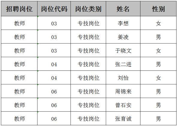 9dffaa68-02fa-4cc0-9a08-5293dc707e8b.png 9dffaa68-02fa-4cc0-9a08-5293dc707e8b.png