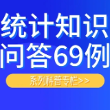 统计知识问答69例⑧:什么是社会消费品零售总额?