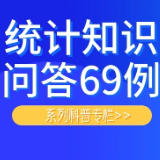 统计知识问答69例⑮:什么是住宅销售价格指数?