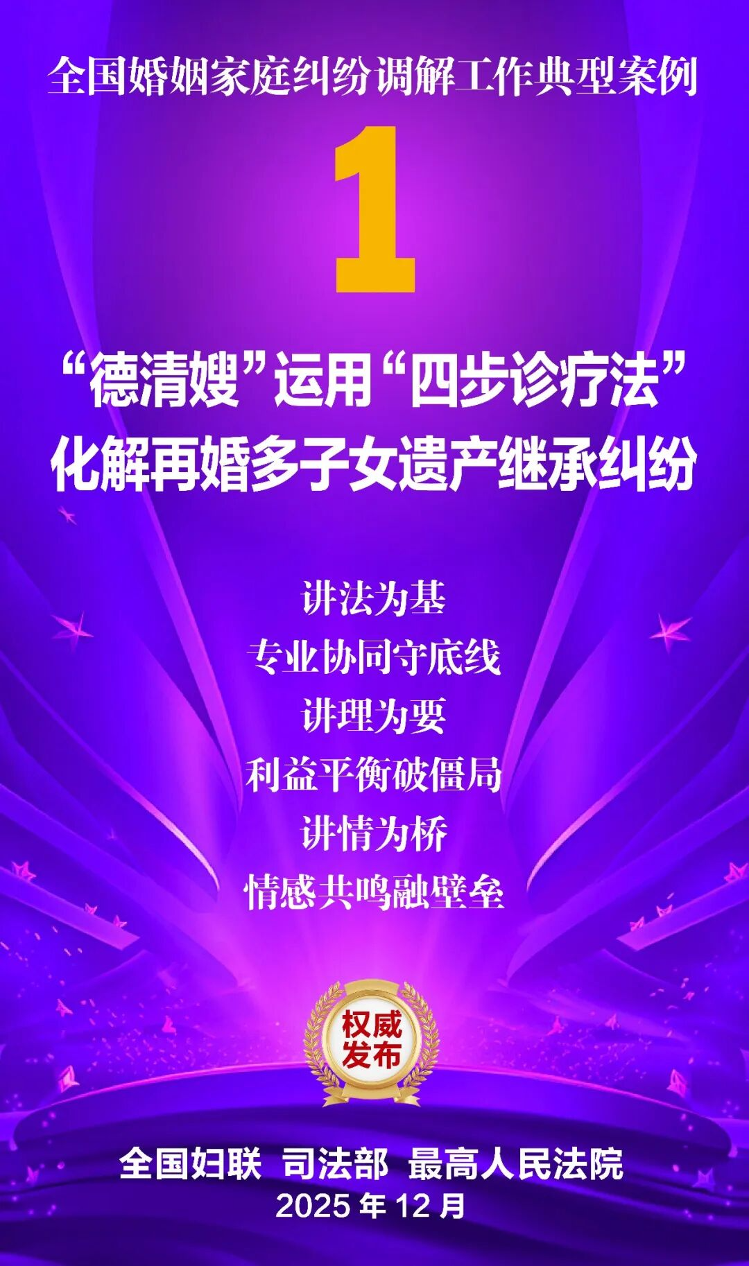 全国妇联会同司法部、最高人民法院发布婚姻家庭纠纷调解工作典型案例