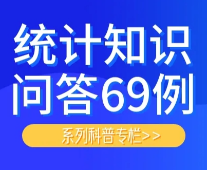 统计知识问答69例㉗：什么是产能利用率？