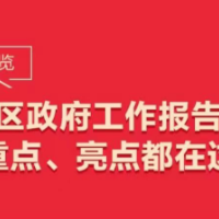 南岳区政府工作报告来了！重点、亮点都在这