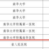 喜报！南华医院2名专家入选湖南省卫生健康高层次人才