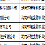 湖南环境生物职院10个项目获教育部第二期供需对接就业育人项目立项