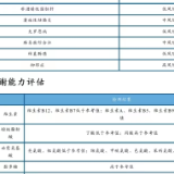 轻松排便不再惧“帕”！南华医院微生态疗法助力患者实现如厕自由