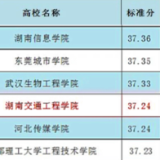 湖南交通工程学院科研竞争力位居全国民办本科院校前列