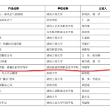 湖南高铁职院廉洁文化作品在“第八届高校廉洁教育系列活动”中喜获佳绩