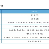 摆脱顽固性便秘！南华医院全科医学科肠菌移植解忧愁