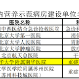 南华医院重症医学科喜获肠内营养示范病房建设单位