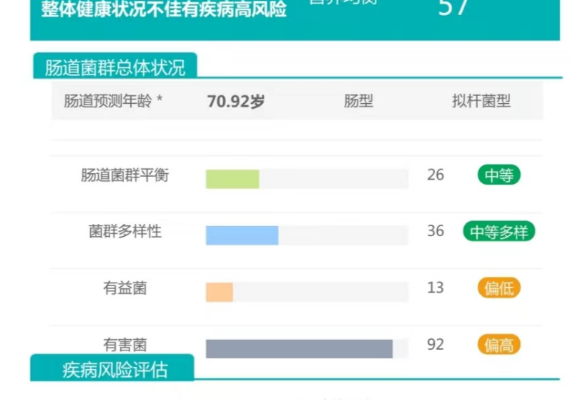 湖南省首例！南华医院成功实施肠道菌群移植治疗糖尿病合并消化道疾病