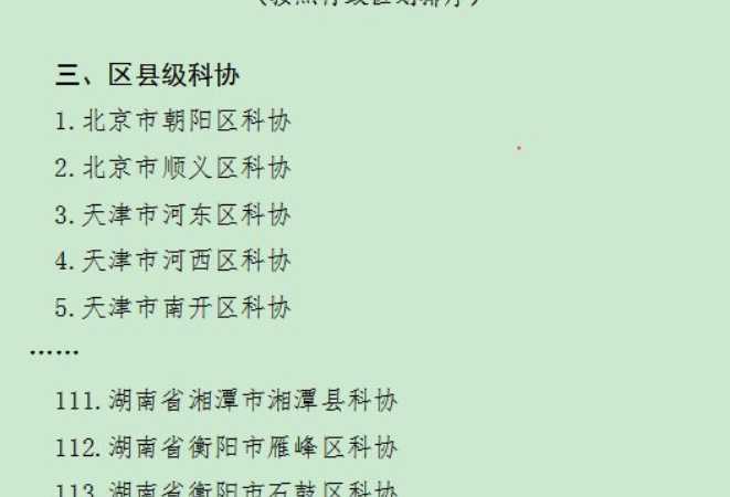 祝贺！石鼓区科协获评2023年表现突出的科普中国组织单位