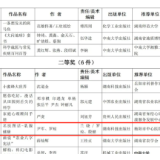 《名医图画——乳腺健康》获评湖南省科普图书类作品二等奖