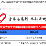 湖南交通工程学院1支团队入选2024年全国大学生西柏坡精神志愿宣讲团