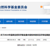 湖南交通工程学院联合申报科研项目成功获国家自然科学基金面上项目资助