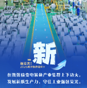 海报｜逐荣光！2025雁峰经济这样干