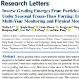 湖南工学院教师李伟波博士在 Nature Index 收录期刊《Geophysical Research Letters》发表研究论文