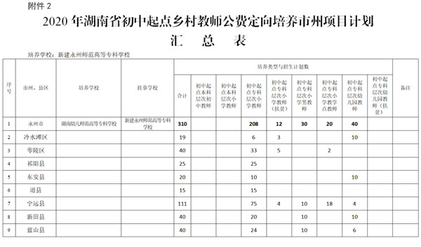 附件2.jpg