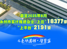 七色焕潇湘·智慧蓝：智赋万企 智造未来新引擎