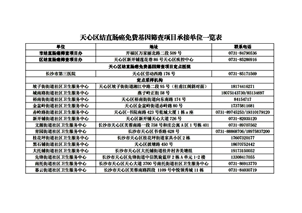 （通讯稿）好消息！天心区启动结直肠癌免费筛查项目(1)_00.jpg