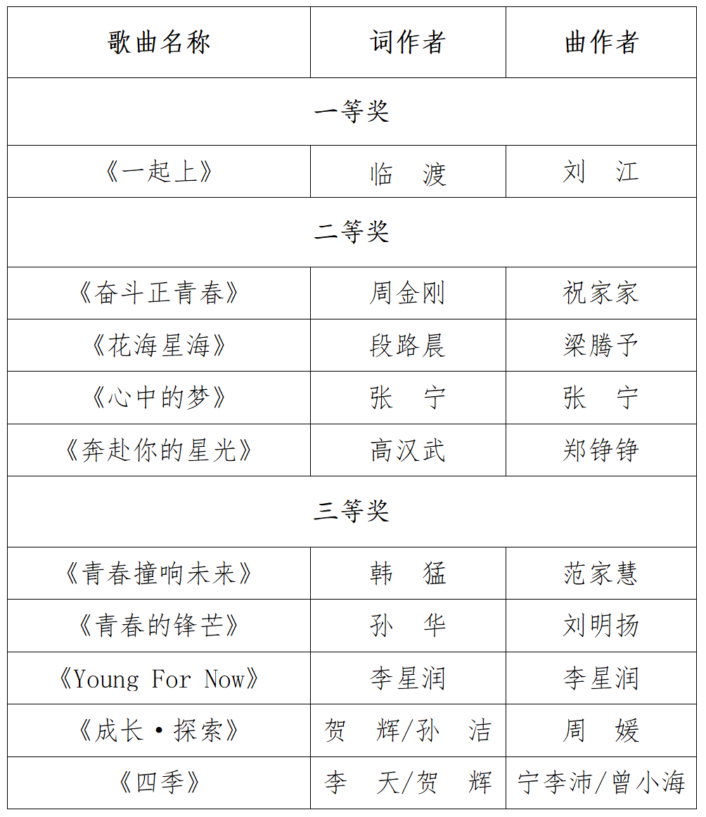 截图20211121224112.png 截图20211121224112.png