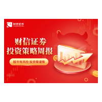 财信证券:公募基金影响力提升 抱团板块走向分化