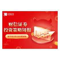 财信证券:机构抱团股中期仍有下探空间 持续关注顺周期及低估值方向