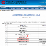 警惕！北京证监局点名“天津股侠”等财经自媒体存极高风险