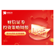 财信证券：通胀预期升温 预计节后市场主线聚焦在涨价概念