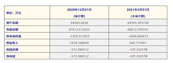 微信截图_20210720150850.png