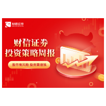 财信证券：中报预告行情演绎 关注业绩超预期的科技股