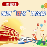 一图读懂丨邵阳“双节”黄金周
