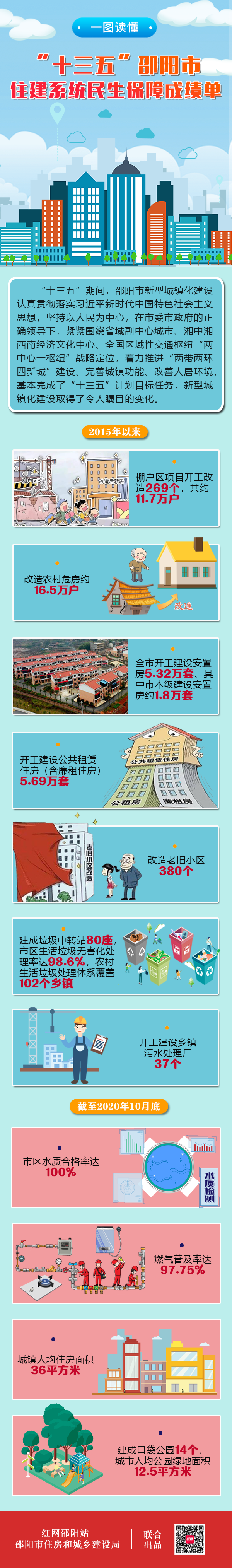住建图说65.png