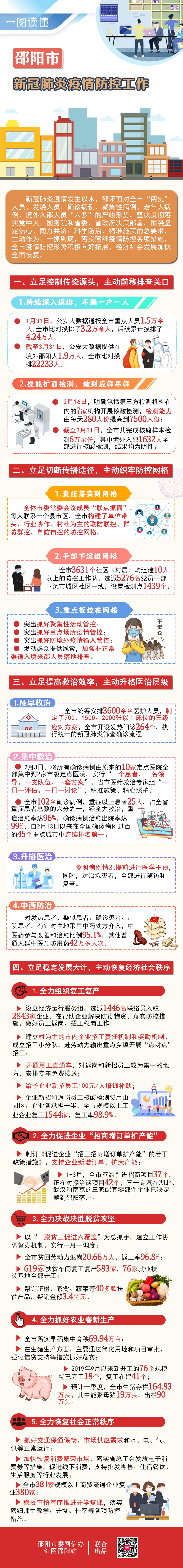 政府图说5.png